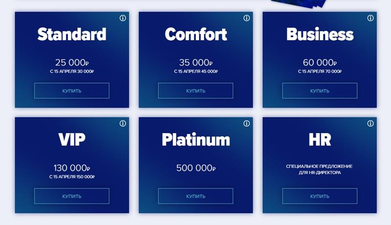 Организация конференции