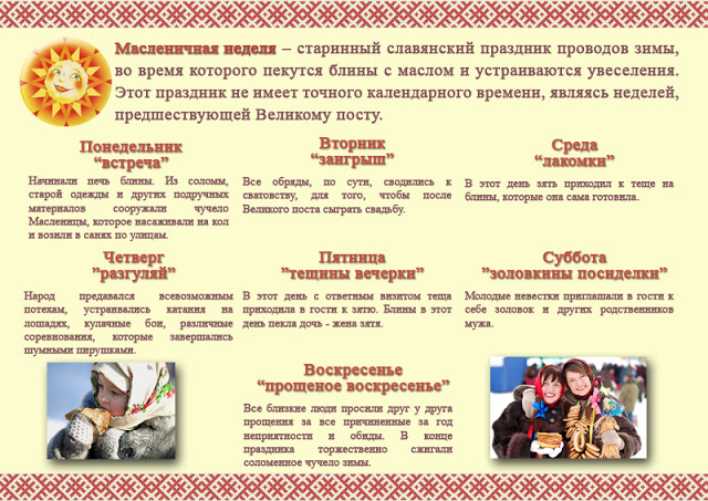Масленица по дням недели