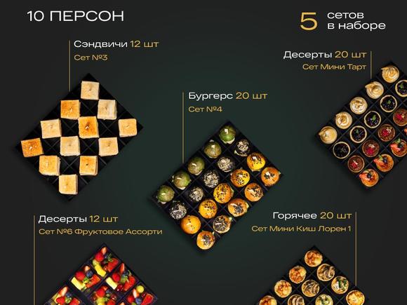 Набор Детский день рождения 10 персон в Москве